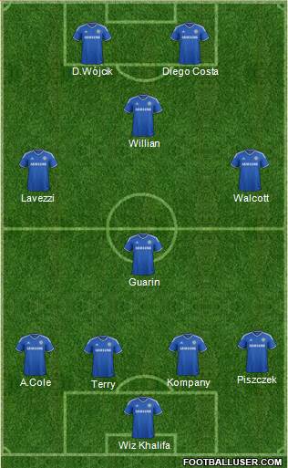 Chelsea Formation 2014