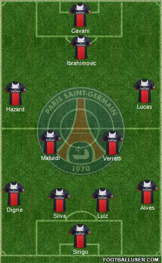 Paris Saint-Germain Formation 2014