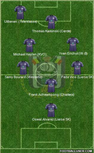 RSC Anderlecht Formation 2014