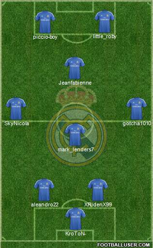 Real Madrid C.F. Formation 2014