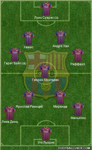 F.C. Barcelona Formation 2014