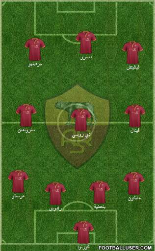 AS Roma Formation 2014