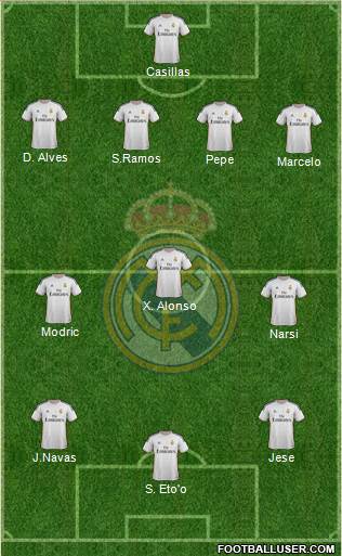 Real Madrid C.F. Formation 2014