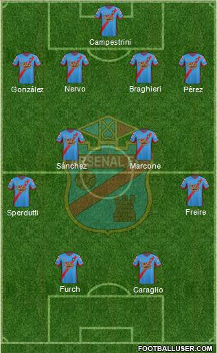 Arsenal de Sarandí Formation 2014