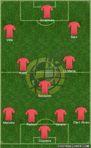 Spain Formation 2014