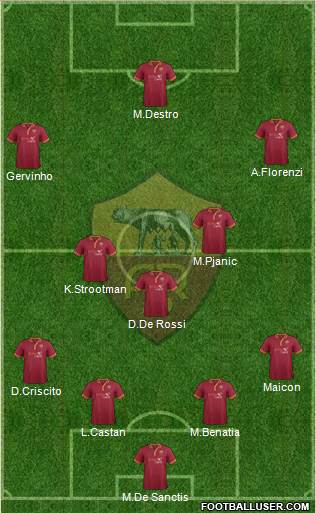 AS Roma Formation 2014