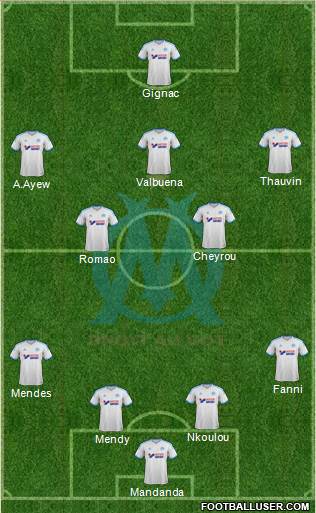 Olympique de Marseille Formation 2014