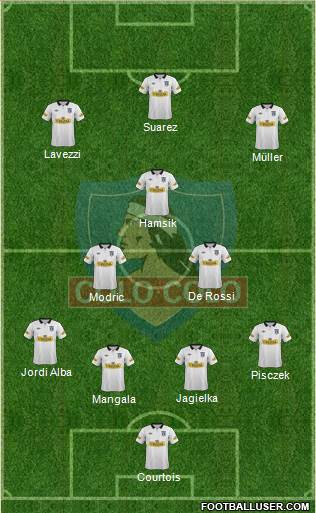 CSD Colo Colo Formation 2014