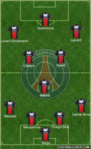 Paris Saint-Germain Formation 2014