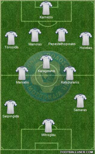 Greece Formation 2014