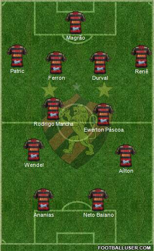 Sport C Recife Formation 2014