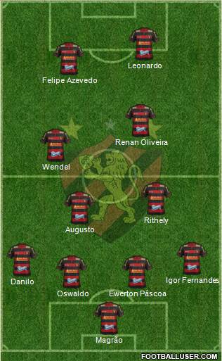 Sport C Recife Formation 2014