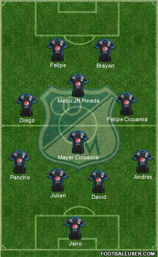 CD Los Millonarios Formation 2014