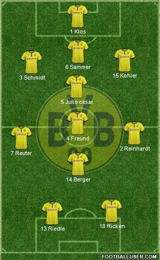 Borussia Dortmund Formation 2014