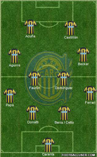 Rosario Central Formation 2014