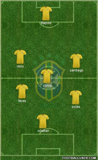 Brazil Formation 2014