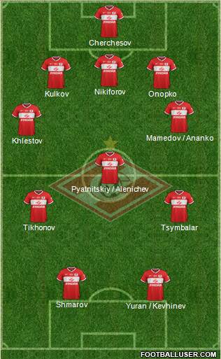 Spartak Moscow Formation 2014