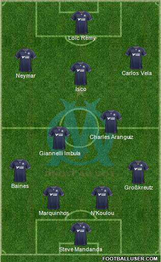 Olympique de Marseille Formation 2014