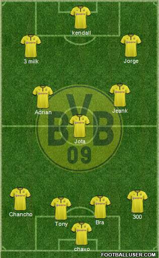 Borussia Dortmund Formation 2014