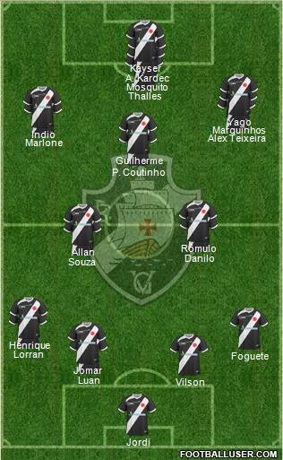 CR Vasco da Gama Formation 2014