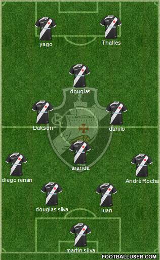 CR Vasco da Gama Formation 2014