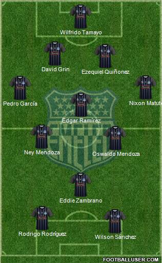 CS Emelec Formation 2014