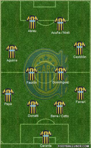 Rosario Central Formation 2014