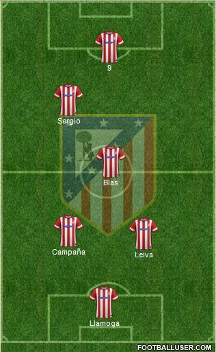 Atlético Madrid B Formation 2014