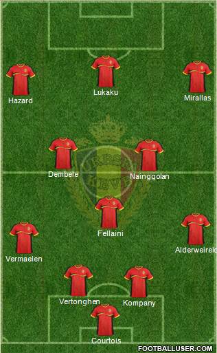 Belgium Formation 2014