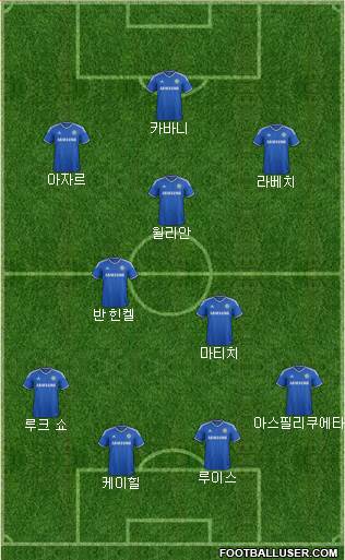 Chelsea Formation 2014
