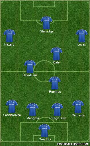 Chelsea Formation 2014