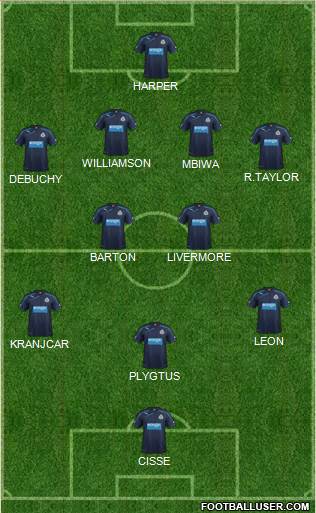 Newcastle United Formation 2014