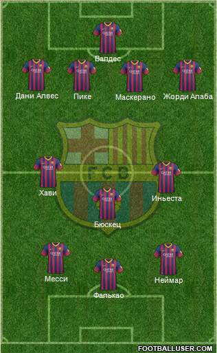 F.C. Barcelona Formation 2014