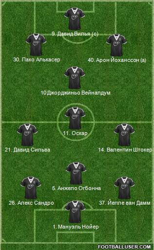 Southampton Formation 2014