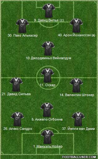 Southampton Formation 2014