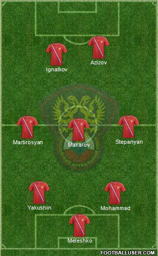 Russia Formation 2014