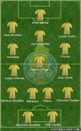 Al-Gharrafa Sports Club Formation 2014