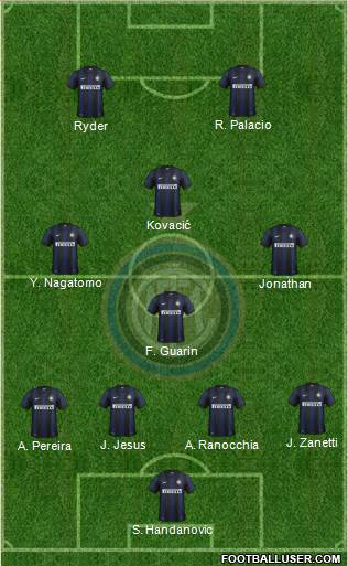 F.C. Internazionale Formation 2014