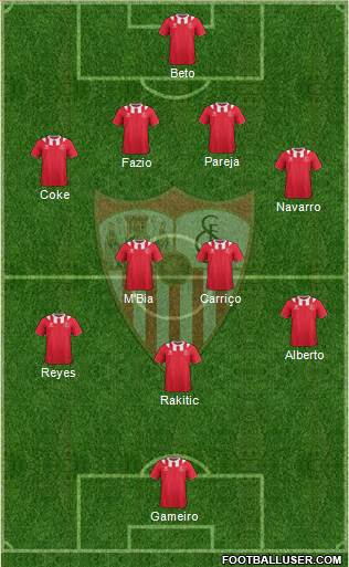 Sevilla F.C., S.A.D. Formation 2014