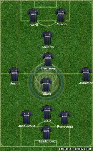 F.C. Internazionale Formation 2014