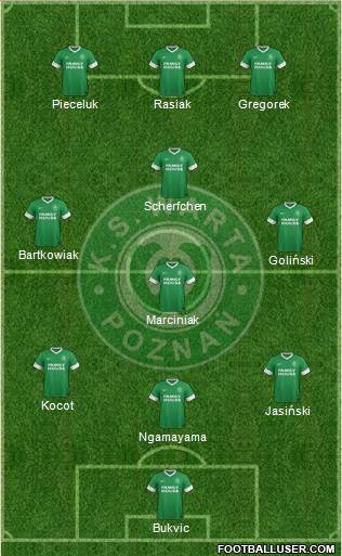 Warta Poznan Formation 2014