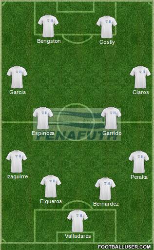 Honduras Formation 2014
