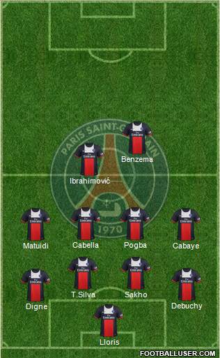 Paris Saint-Germain Formation 2014