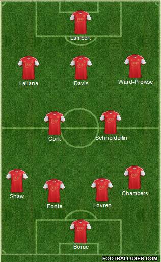 Southampton Formation 2014