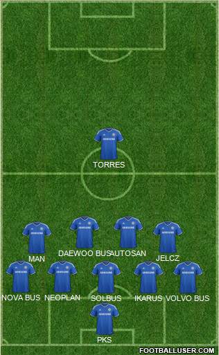 Chelsea Formation 2014