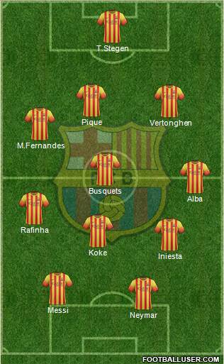 F.C. Barcelona Formation 2014