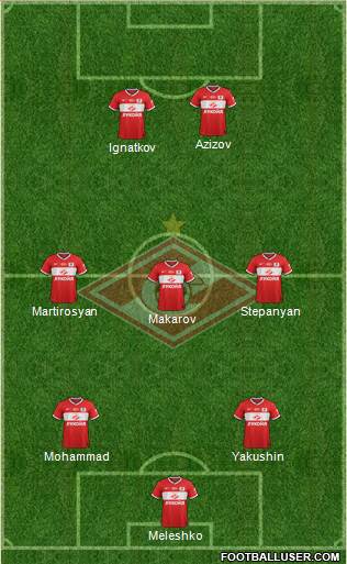 Spartak Moscow Formation 2014