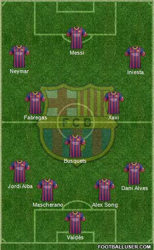 F.C. Barcelona Formation 2014