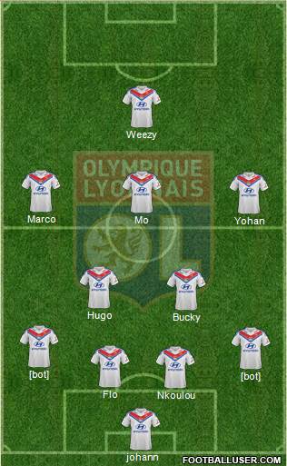 Olympique Lyonnais Formation 2014
