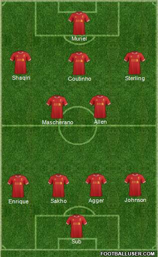 Liverpool Formation 2014